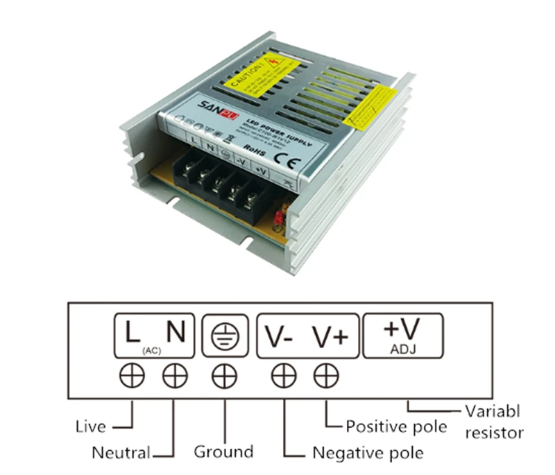 Черный алюминиевый корпус 12V Светодиодный источник питания 100W 8A постоянное напряжение DC12V светодиодный драйвер 100-240VAC к 12VDC преобразователь трансформатора