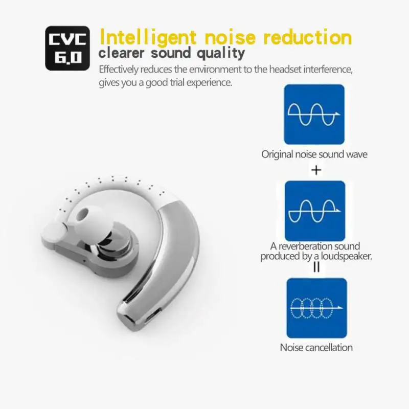 

T9 Sports Bluetooth 4.1 Headset Mini Earphones Wireless Stereo Hands Free Headphone for iPhone SamSung Xiaomi HuaWei