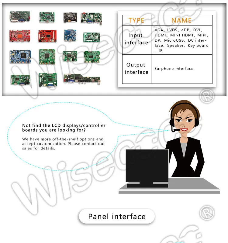 Tela LCD de alta resolução com placa