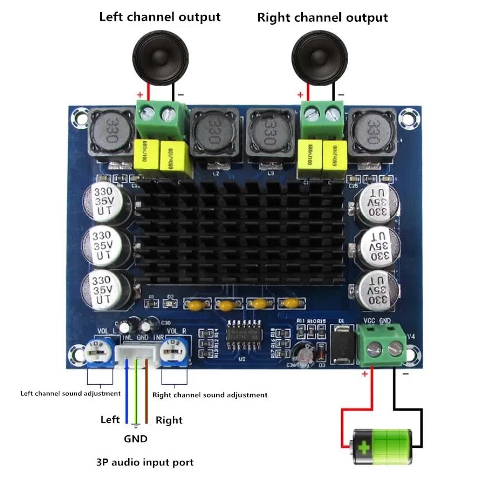 120 W * 2 TPA3116D2 Amplificador de Audio estéreo de doble canal placa Amplificador de potencia Digital Modul 12 V-24 V TPA3116 Clase D HIFI DIY