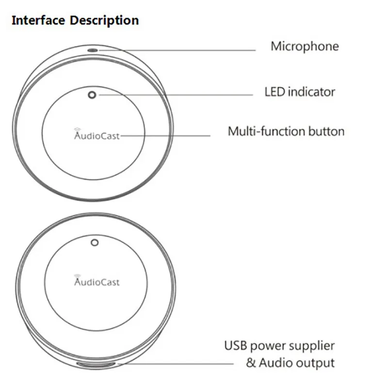 Мини-аудио Bluetooth динамик Apt-X Беспроводной Bluebooth 4,2 динамик s с Micphone