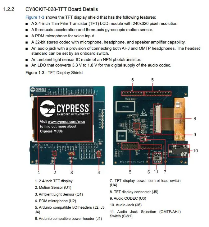 CY8CKIT-062-WIFI-BT INFO 5