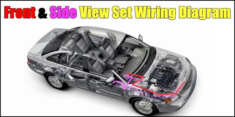 Car Camera Cigarette Power Blind Spots Invisible Areas Flexible Copilot side View Camera Monitor System For Drive Parking Safety Wiring Diagram