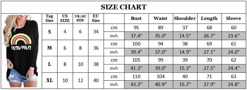 size