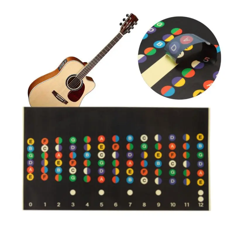Zebra 3pcs/Set Guitar Scale Sticker Musical Alphabet