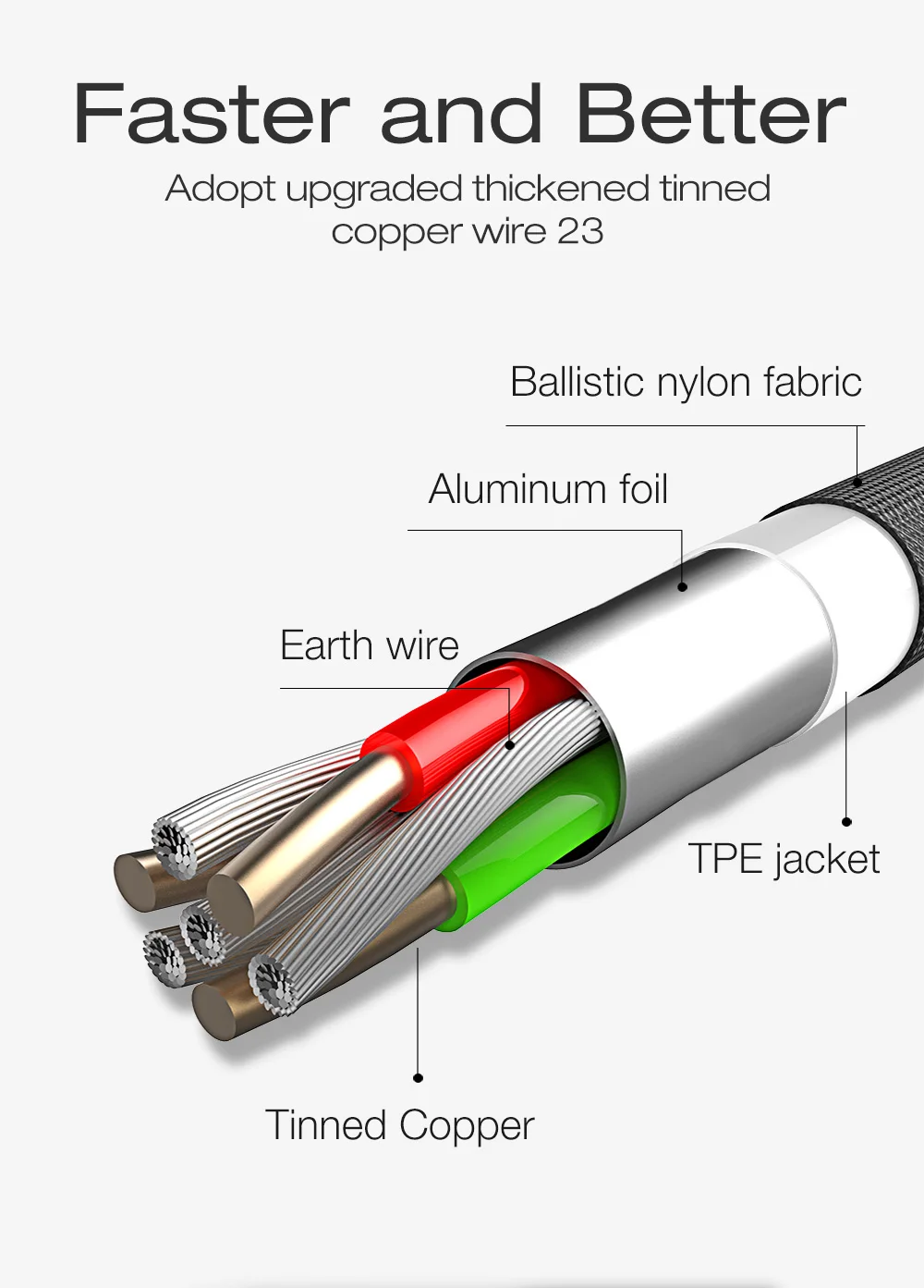 Mcdodo USB кабель type C QC3.0 для быстрой зарядки светодиодный шнур для передачи данных зарядное устройство USB C для samsung S9 Xiaomi huawei P20 Pro oneplus 6T