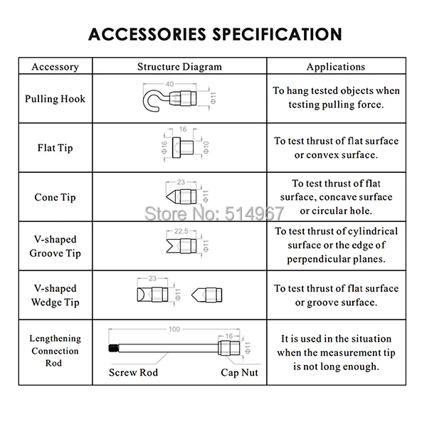 12-gainexpress-gain-express-force-meter-FM-207-specs