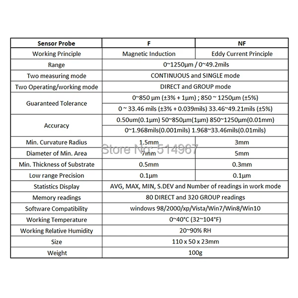 14-gain-express-gainexpress-Thickness-Gauges-DT-156-specs