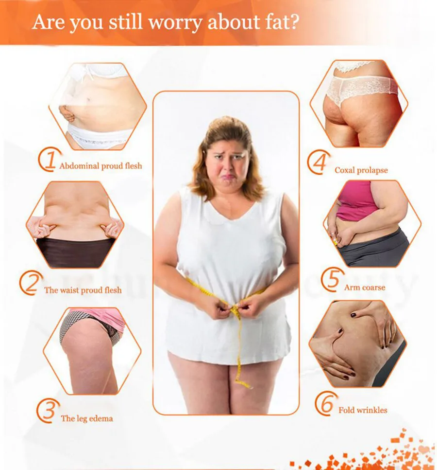 Крем для похудения крем для тела Тип перец чили и имбирь упрямый ...