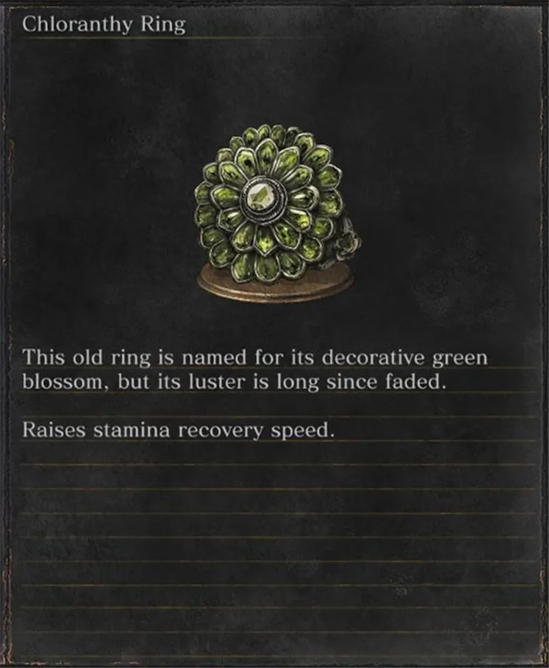 Chloranthy-Ring