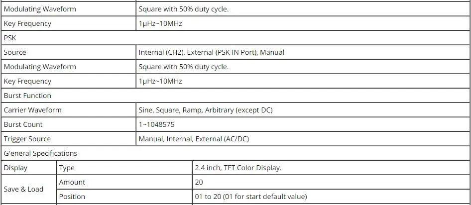 Новейший FY6900 60 МГц двухканальный DDS функция произвольной формы, генератор сигналов, Частотный подметальный счетчик VCO