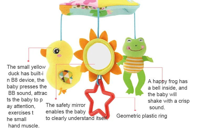 Детская коляска кроватка коляска игрушка висящая над кроватью аксессуары музыкальный вращающийся плюшевый мультфильм милый успокаивающий ручной глаз