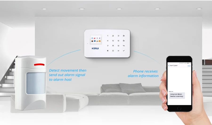 Оригинальный KERUI WI8 беспроводной PIR детектор умный Wi-Fi GSM охранная сигнализация Система IOS/Android приложение управление Умный дом