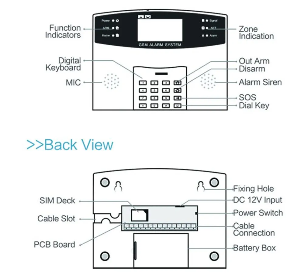 Sistema de Alarme da Segurança Controle com Sensor Detector de Metion Gsm sem Fio Home Android 433mhz Ios App 11 433Mhz Sistema de Alarme da Segurança Home