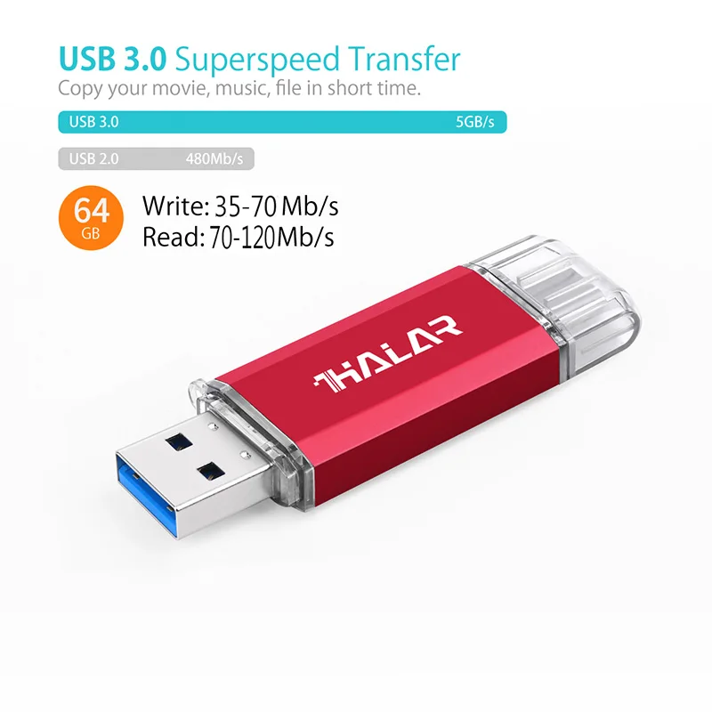 THKAILAR USB 3,0 type-C OTG USB флеш-накопитель 256 ГБ 128 Гб 64 Гб Флешка 32 Гб высокоскоростная карта памяти, Флеш накопитель USB