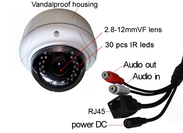CCDCAM 5 Мп в реальном времени H.265 наружная IP камера Vandalproof купольная ip поддержка