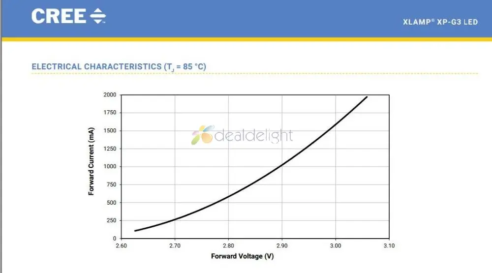 HTB1DkzvOFXXXXatXFXXq6xXFXXXI