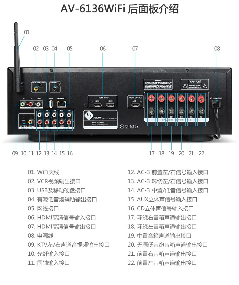 C14
