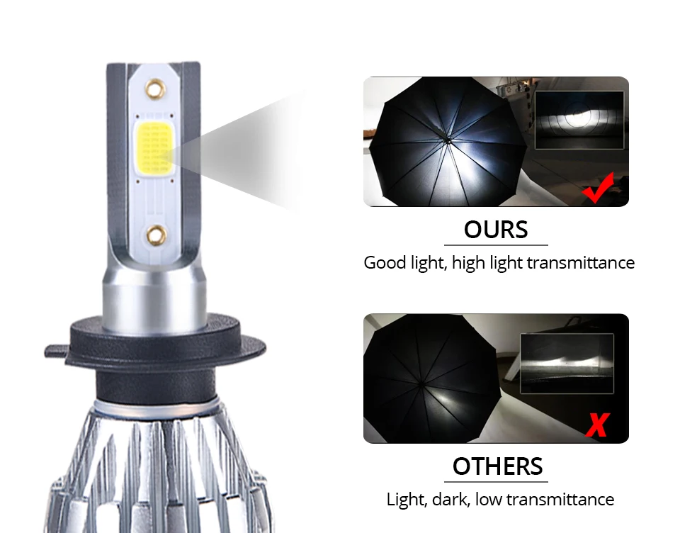 12V 4300k H1 H7 Led Car Lamp Low Beam 6500K 50W HB3 Hir2 HB4 5000LM Auto Light For Nissan Armada Axxess Cabstar Cabstar E Dualis (8)