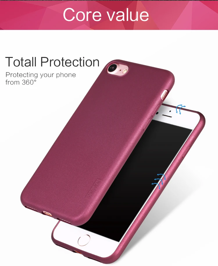 Guardian Soft TPU Full Covered Case for iPhone 7_ (22)