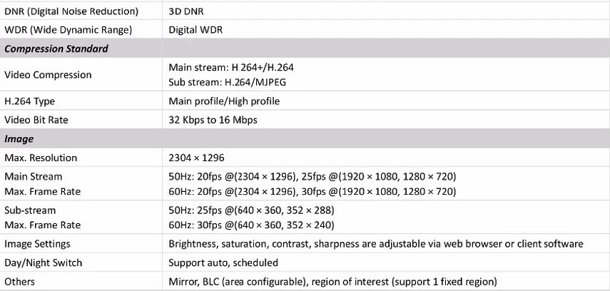 DS-2CD1331-I_2