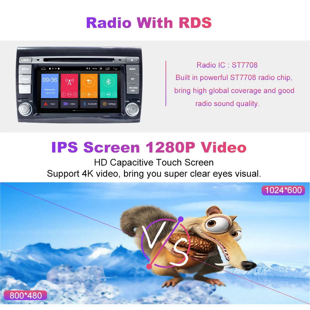 Top Xonrich 2 Din Android 9.0 Car Multimedia player For Fiat/Bravo 2007 2008 2009 2010 2011 2012 Car Radio GPS Navigation DVD TV 4G 9