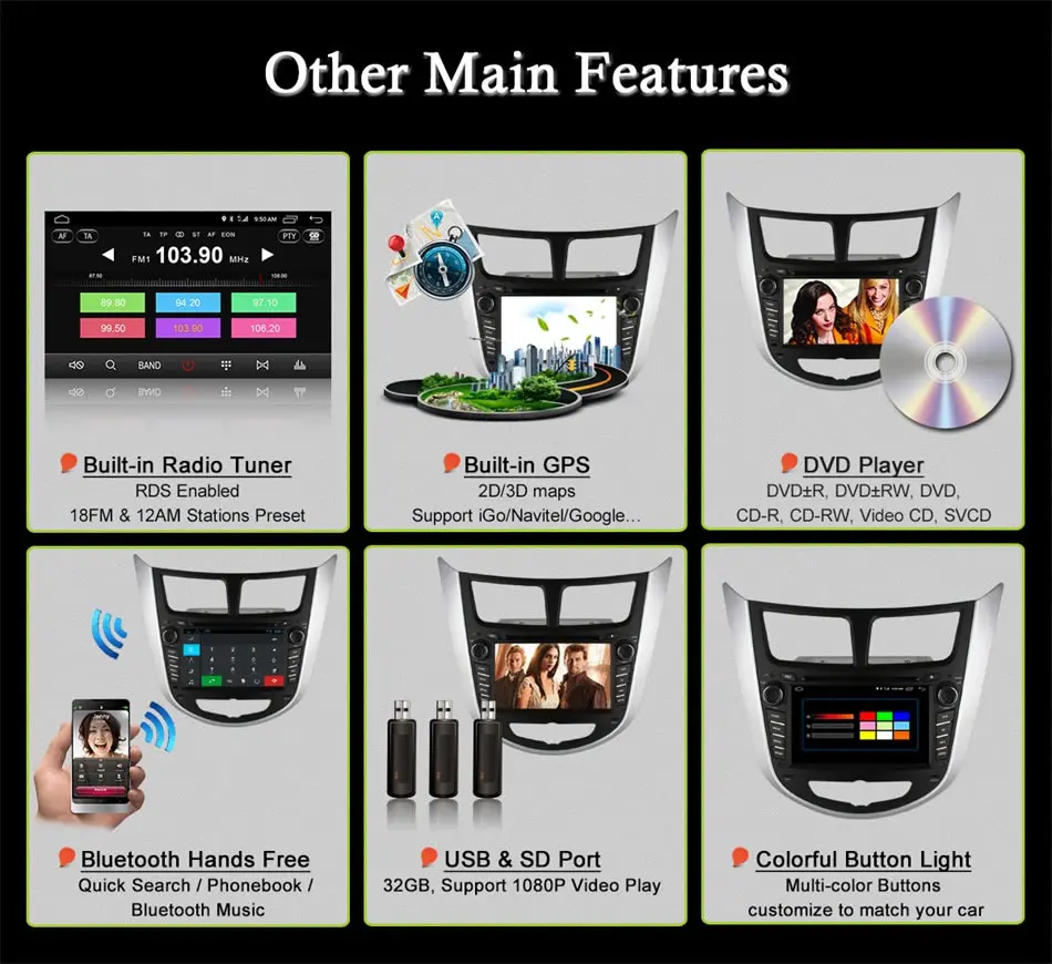 Perfect C500 1024*600 Quad core 4G SIM 2G RAM Android 6.0 CAR DVD Player Radio wifi BT for Hyundai Verna Accent Solaris 2011 2012 2013 4