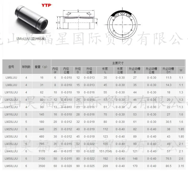 YTP линейный шариковый Подшипник Втулка 10 шт./пакет LM8LUU/SM8GWUU/LMUW8(dr8 D15 L45