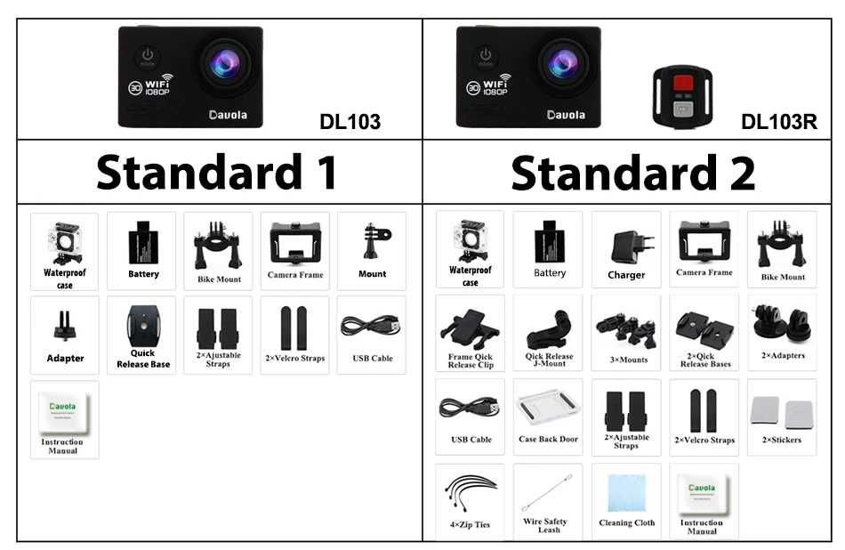 standard2