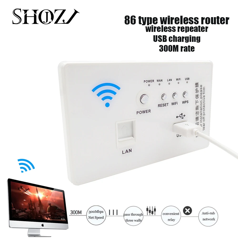 

new wall mounted socket 118 standard 300Mbps shipping wifi wireless usb router 3g usb switch socketDual Wall Repeater antenna