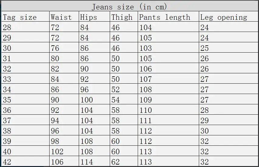 Jeans size