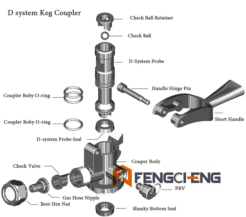 Коммерческий Keg конвертировать в Cornelius со сферической головкой, кег комплект, D СИСТЕМА 304SS Keg муфта и 304SS Sanke Муфта в стандартный кег Post наборы