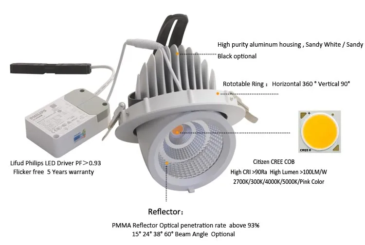 Затемнения встроенные светильники COB 10 W 15 W 25 W 35 W 40 W 50 W CREE светодиодный фонарь Регулируемый вращения встроенные точечные светильники