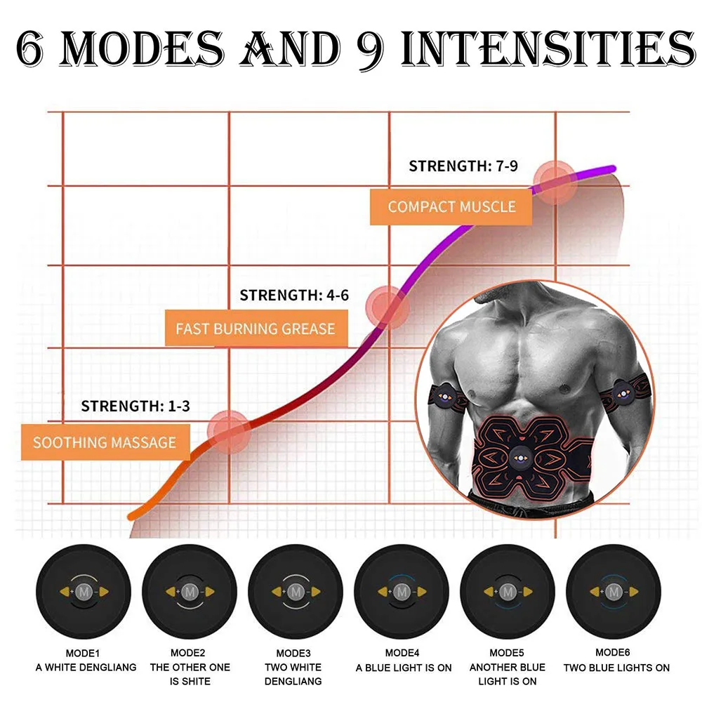 ABS стимулятор мышц EMS живота мышцы тренажер Тонер Тонизирующий пояс домашний тренажерный зал офис фитнес руки/ноги вибрации фитнес массажер