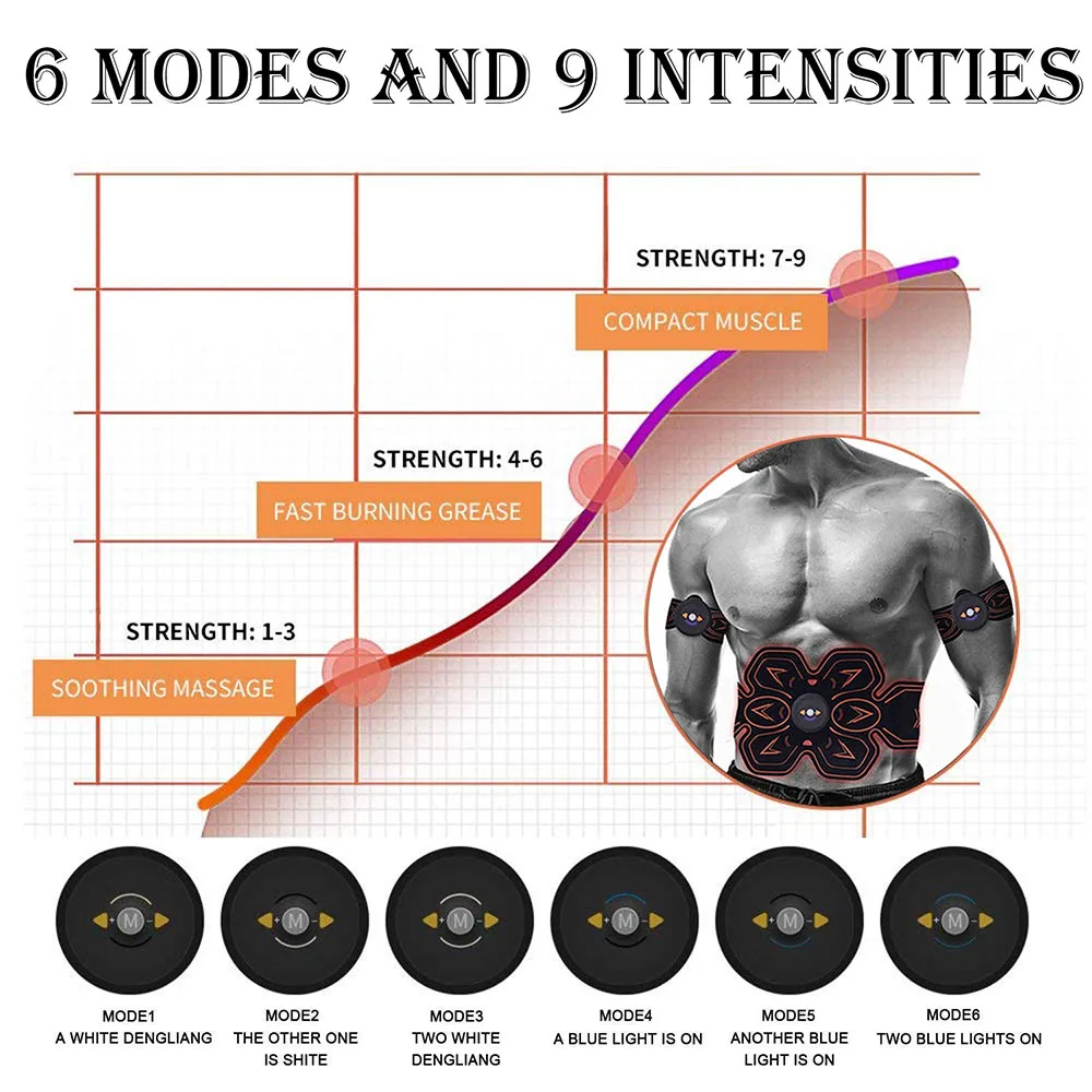 ABS Stimulator Muscle EMS Abdomen Muscle Trainer Toner Toning Belt Home Gym Office Fitness Equipment for AbdomenArmLeg (18)