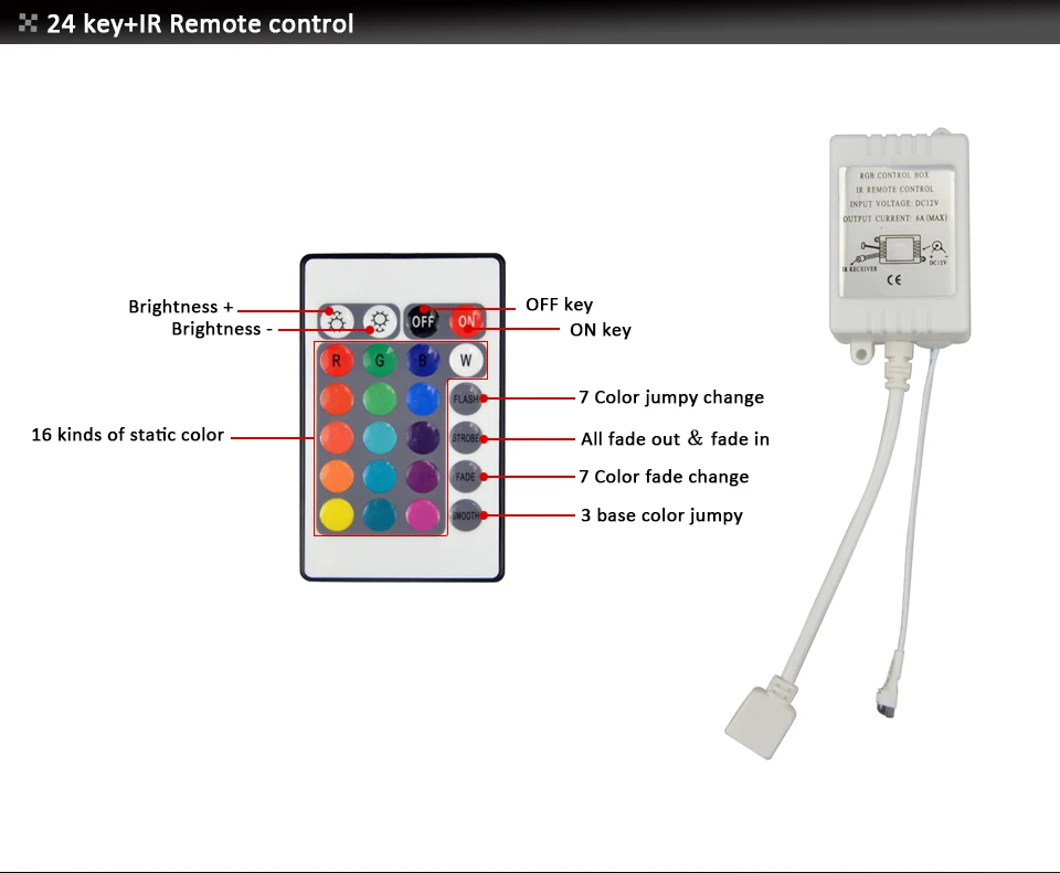 24 ключ RGB Управление Лер для 12 V Светодиодные ленты Light 5050 2835 удаленных Управление гибкие Tria лента-тесьма со светодиодами аксессуар