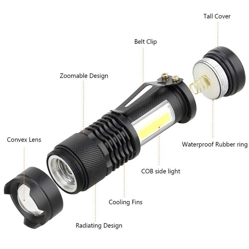 3800LM CREE Q5+ COB светодиодный фонарик Водонепроницаемый точечный, торговля Портативный мини Фокусируемый фонарь мигающая лампа Применение AA 14500 фонарь на батарее