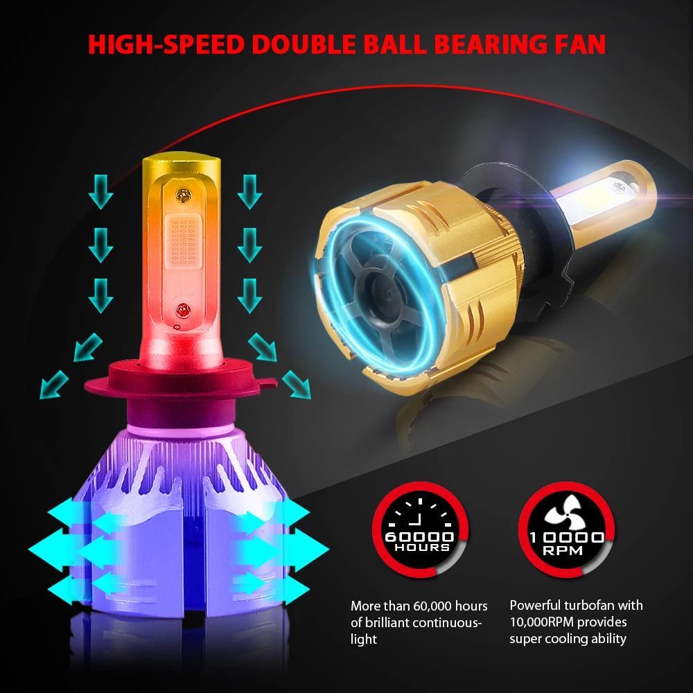 2 шт. H7 светодиодный H11 H4 H1 H3 9005 9006 H13 9004 9007 светодиодный фар автомобиля лампы 6000K 60W 8000LM 8000 К 4300 3000 К авто фары 12V