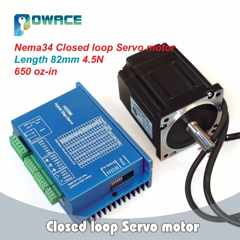 8682+