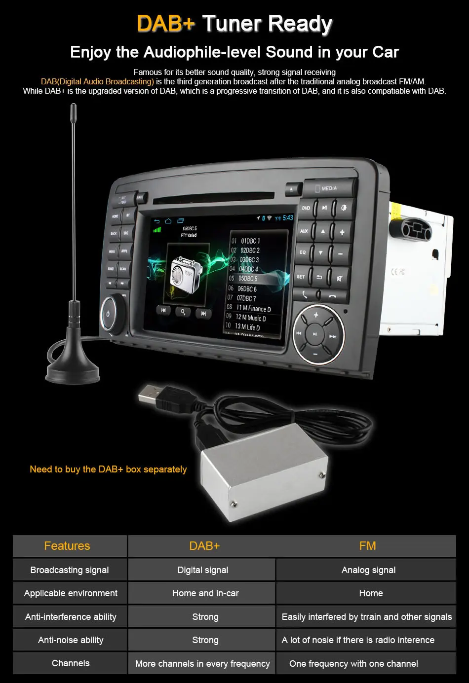 Discount Android4.4 Car DVD For Benz R Class W251 R280 R300 R320 R350 Quad Core FM AM radio support wifi 3G BT GPS DAB TPMS DTV 18