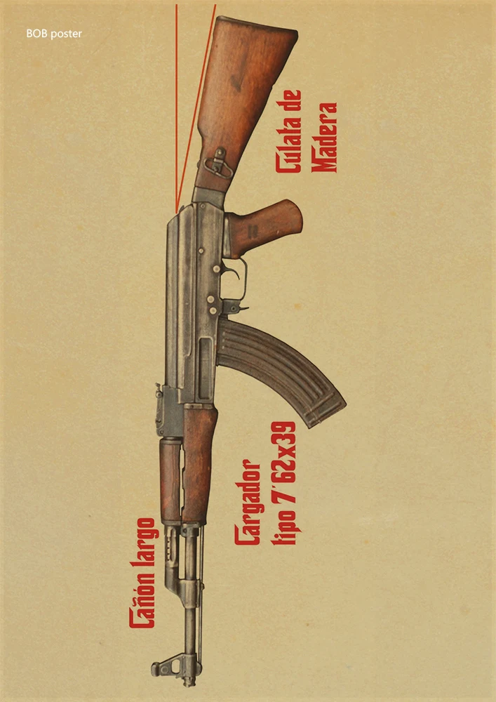 AK74/47 плакаты с изображением оружия/военные фанаты ВИНТАЖНЫЙ ПЛАКАТ из крафт-бумаги Ретро плакат/настенные декоративные бумажные плакаты Наклейка на стену - Цвет: P060