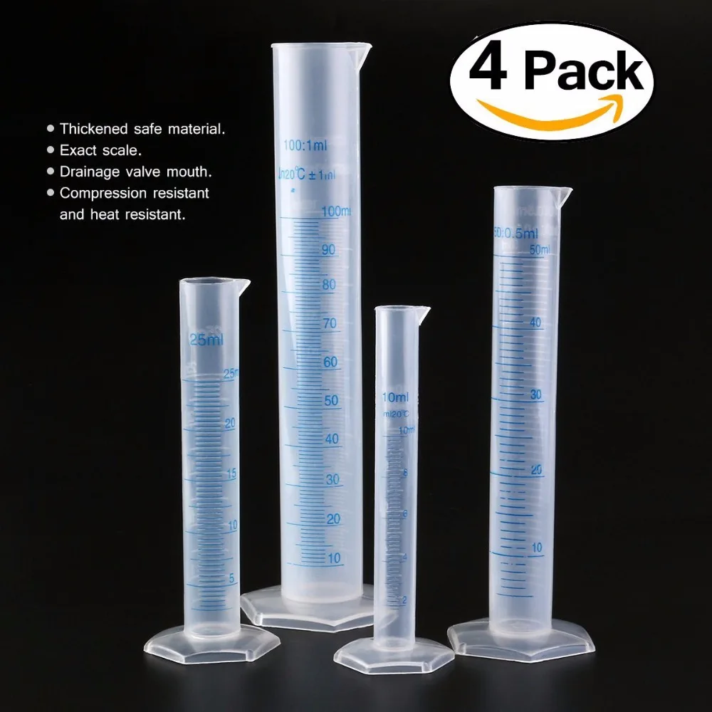 Sizes Of Measuring Cylinders