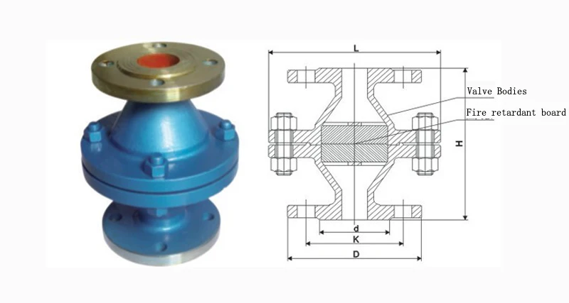 DN25 DN32 DN40 Pipeline Flame Arrester Explosion Proof Pipeline Flame Arrester for Gas Natural Gas Pipeline Safety GZW-1