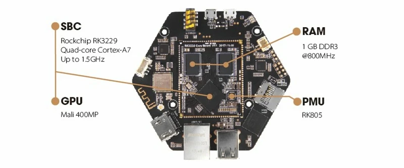 Процессор Respeaker Core v2.0 Интеллектуальное распознавание речи ARM четырехъядерный микрофон Cortex A7 6 для приложений голосового интерфейса