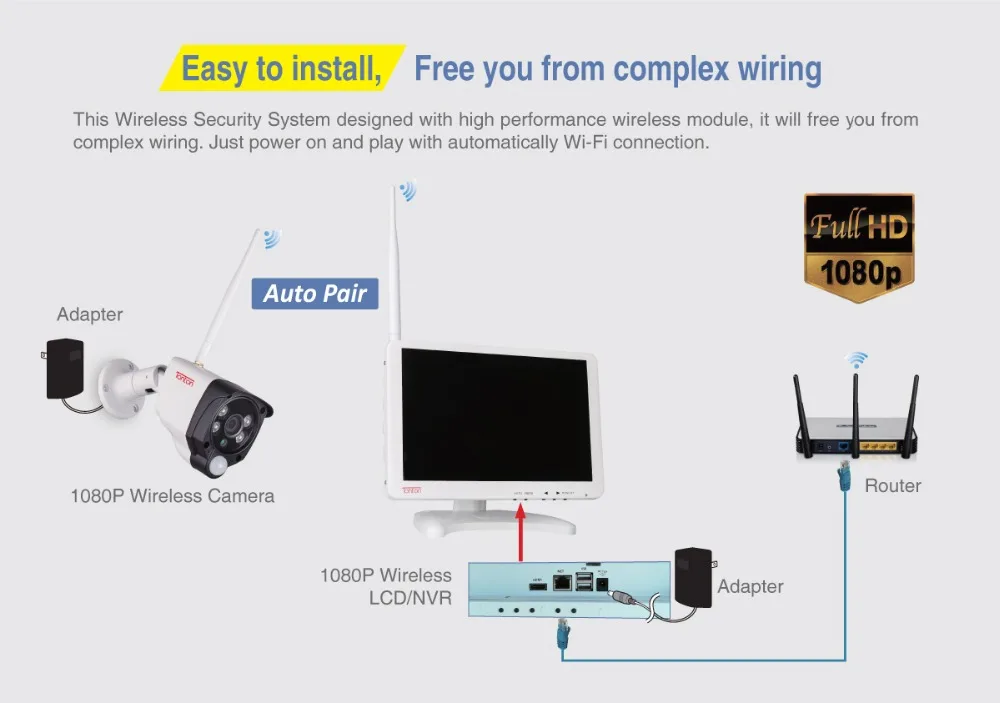 M1011NW8_M1011NW4_Easy to install