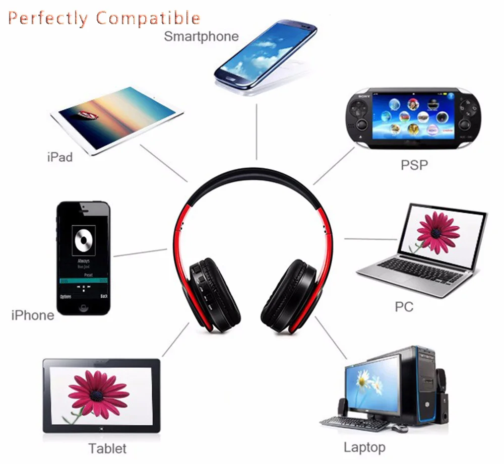 bluetooth headset compatibility