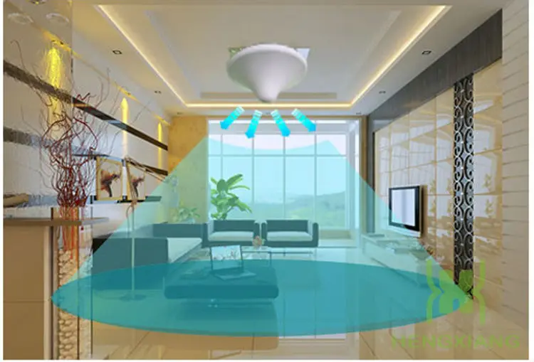 ceiling antenna with 3meters cable-1