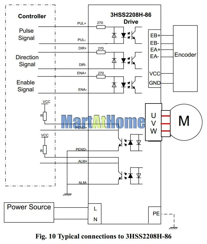 sm748-figure3