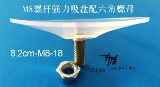 2-8cm2