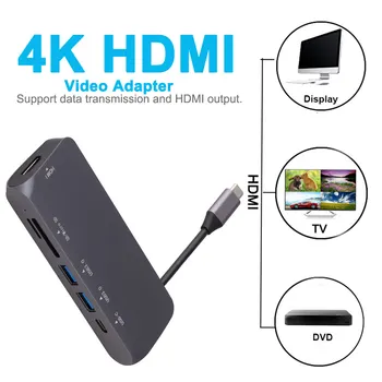 

New 6 in 1 USB C Adapter Type C Charging 4K HDMI Card Reader USB 3.0 Adapter for MacBook Pro multi-function